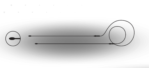 Set  lacrimal intubation with Olive, 11cm 23°  (Box of 10)